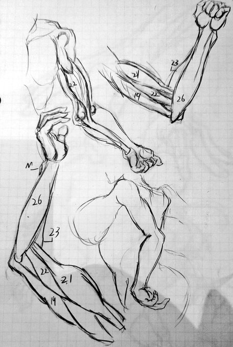 仕事おわー帰宅
寒い……🌬️ 