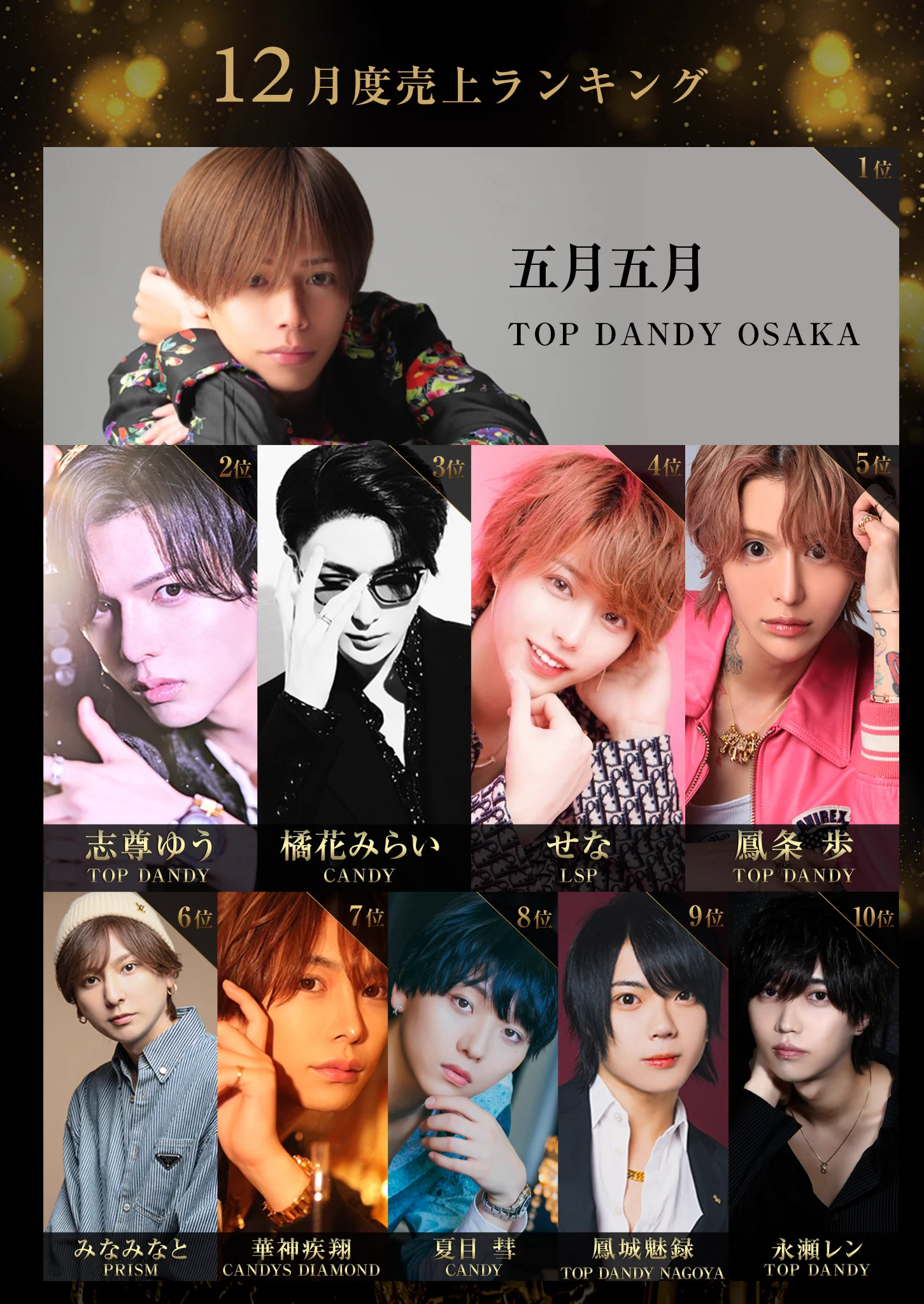 TOP DANDY OSAKA【公式】 on X: 