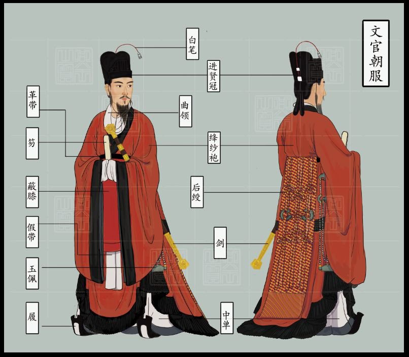 中国 唐時代(618年-907年) 8万で購入◆大夫(貴族)/唐人像 頭部土偶 Amazon.co.jp: 中国 唐時代(618年-907年)大夫(貴族)唐人像 頭部