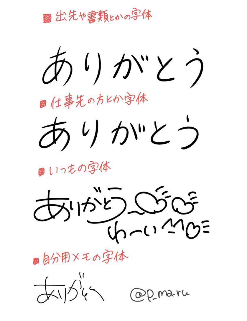 僕の字体です。