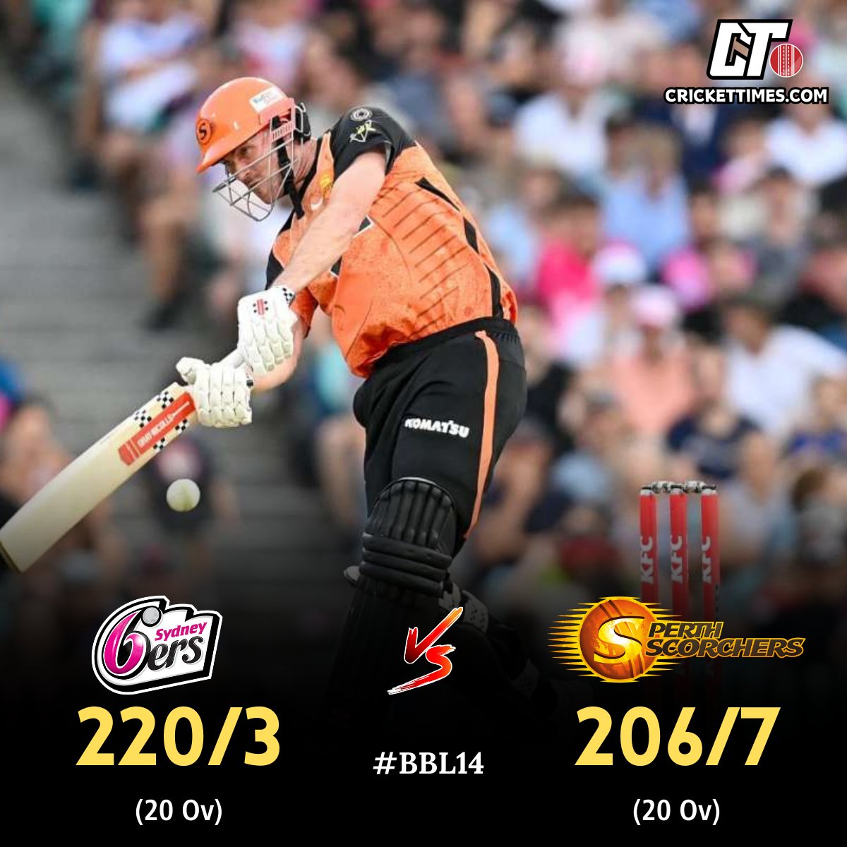 CricketTimesHQ's tweet photo. Sydney Sixers won by 14 runs
Scorecard: https://t.co/bcoTBSFwsI
#cricket #SSvPS #SteveSmith #BBL14 #BBL #T20 https://t.co/GO4to45hOY