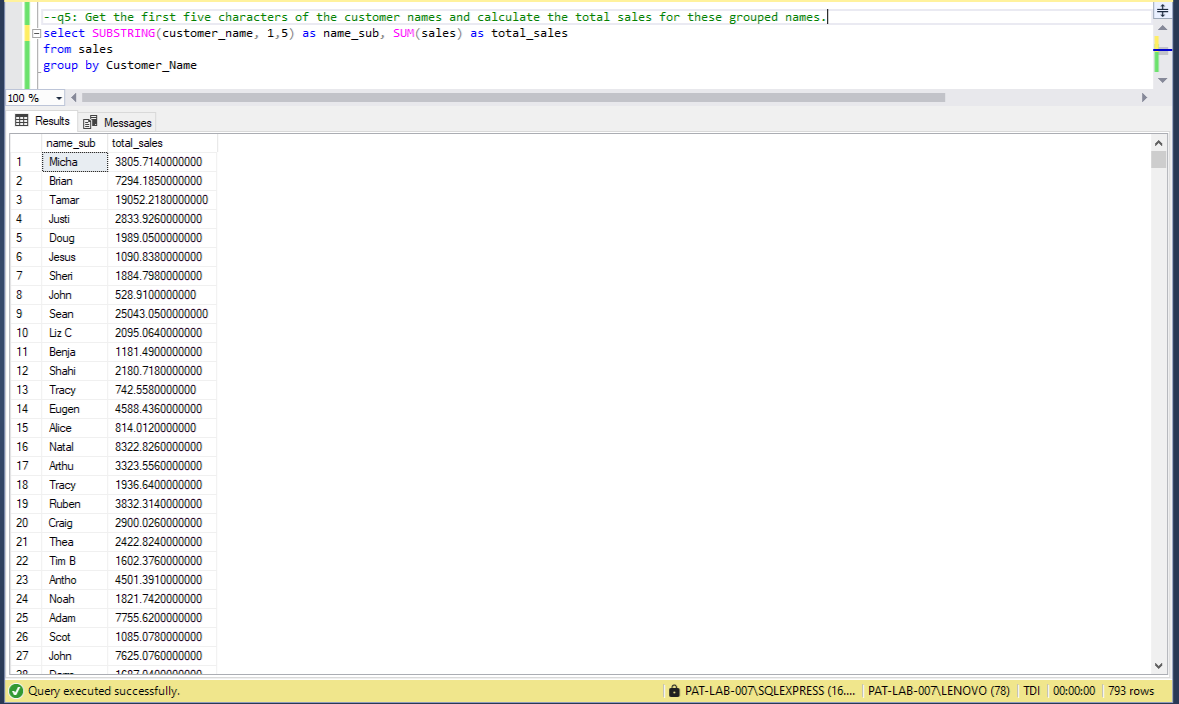 Alawa_Daniel tweet media