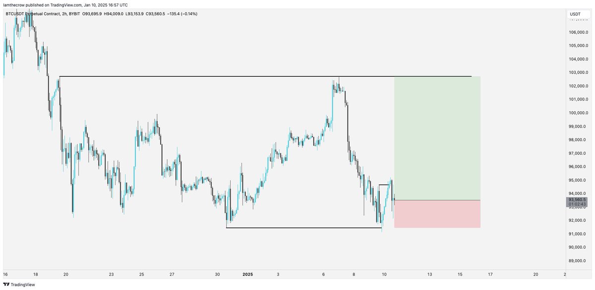 phantomxbt7 tweet media