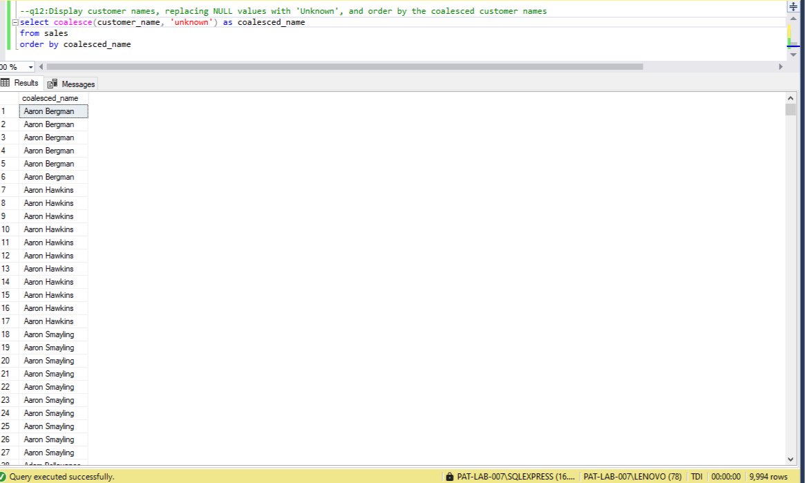 Alawa_Daniel tweet media
