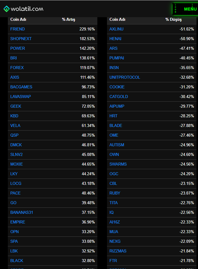 Wolatil.com tweet media
