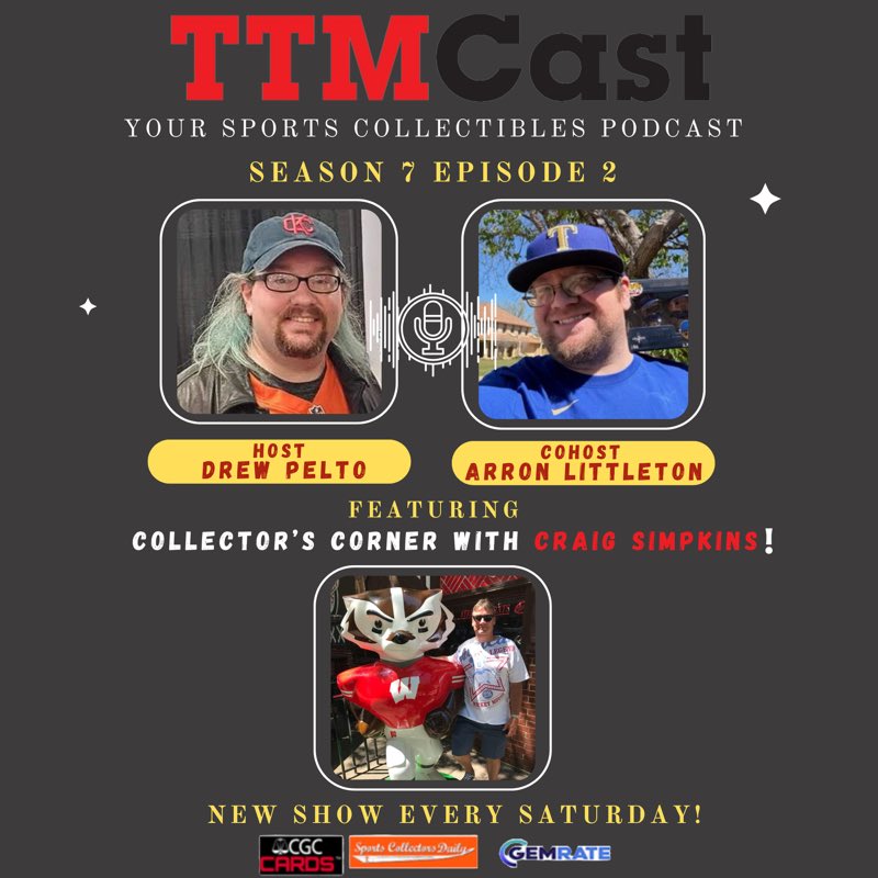 TTMCast tweet media