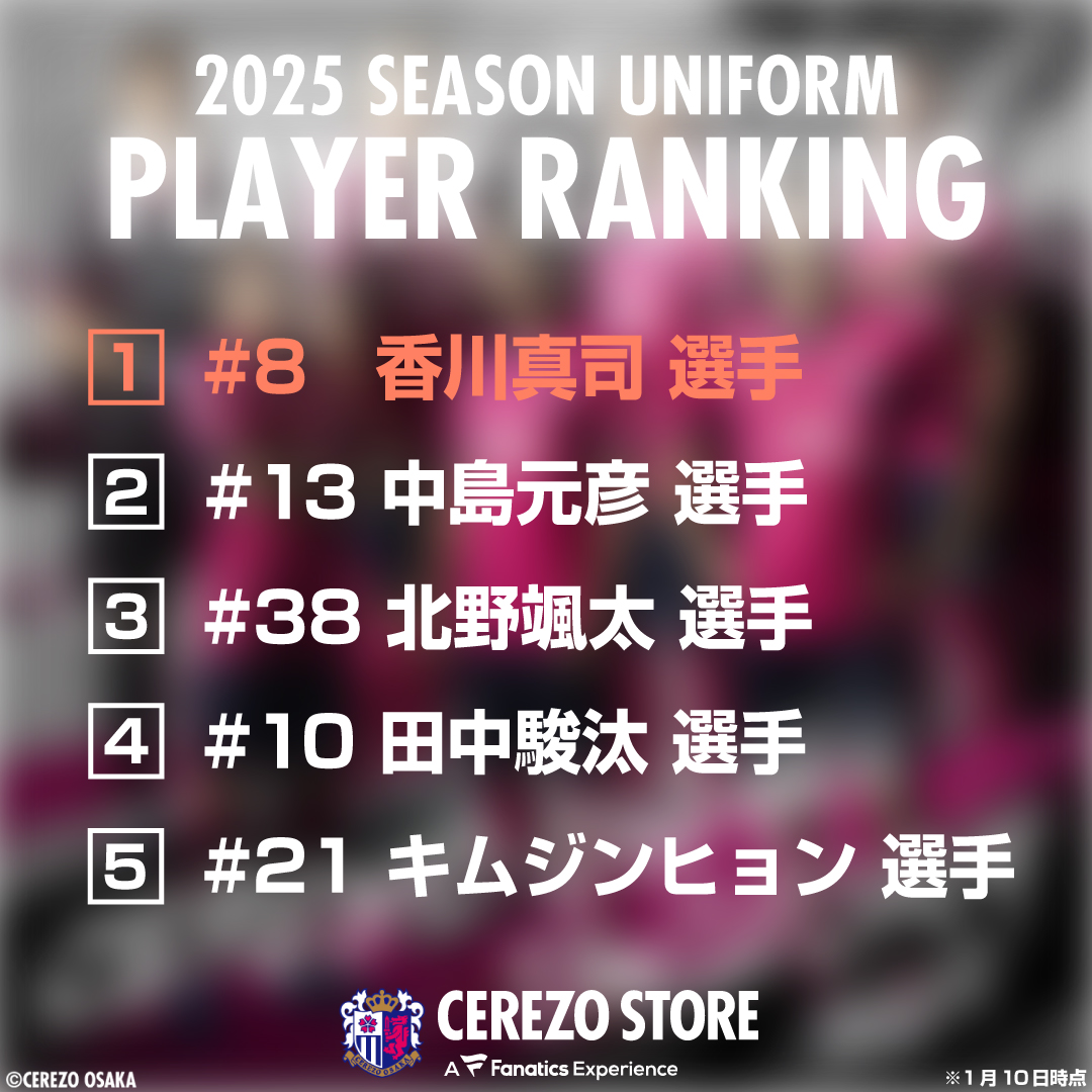 ◢◤ 2025ユニフォーム🌸 選手人気ランキング📊 ◥◣ 1⃣ #香川真司