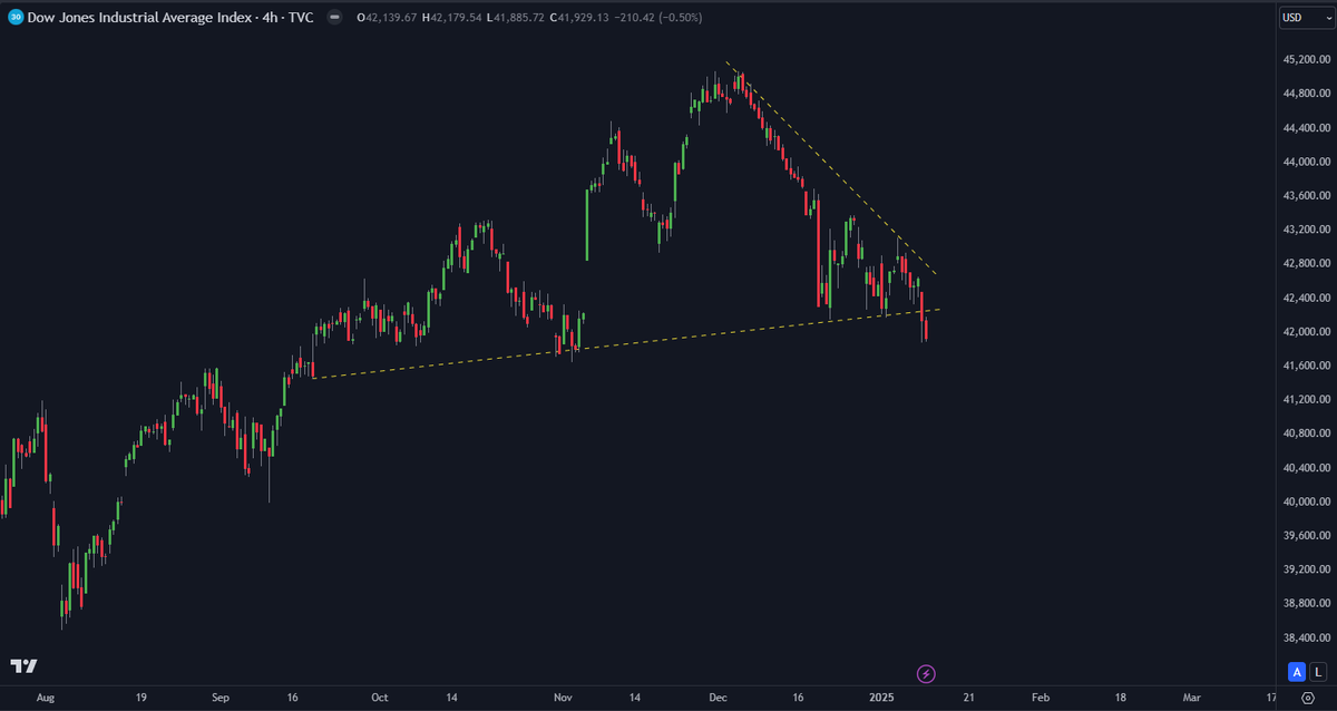 DoopieCash® tweet media
