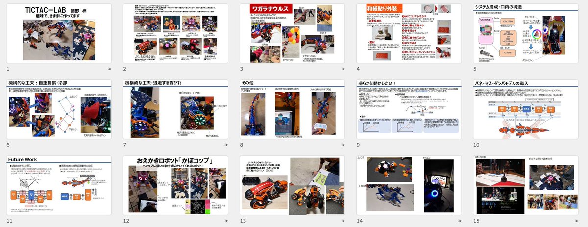 tctclab's tweet photo. 資料寄せ集め中…2時間半後です！いい機会なので作品樹形図的なやつを作りたい！ https://t.co/2B2JILhiCQ