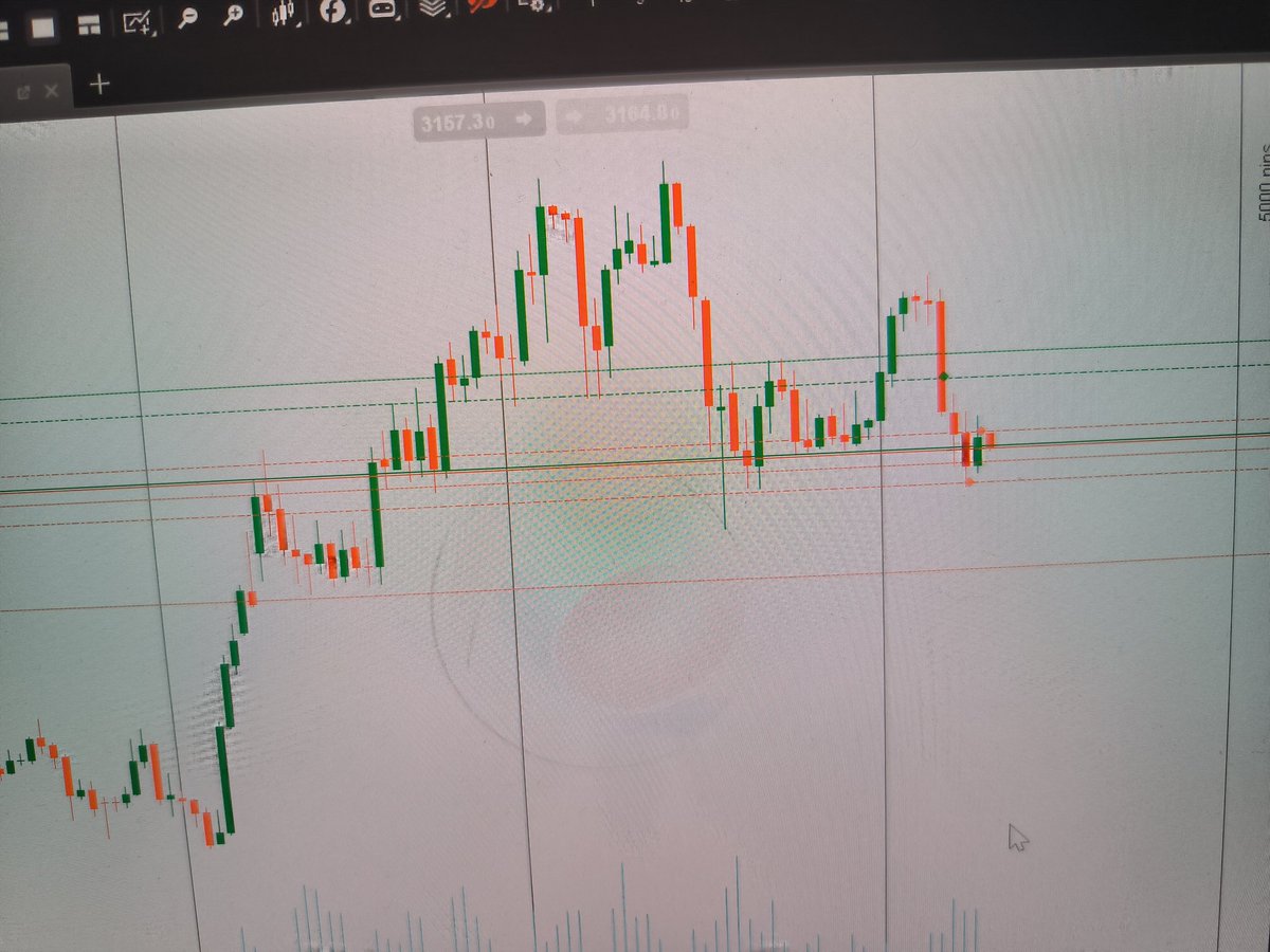 dorha20550051's tweet photo. 11.01.25
Which way do you think the chart will go? Down to the red line or up to the green line?
#ETHEUR
Imo it should go down at the latest, i.e. finish this decline (correction) to a price increase
&amp;only then bounce back and continue up
But there may still be mini corrections🤔 https://t.co/41ljrroBZ0