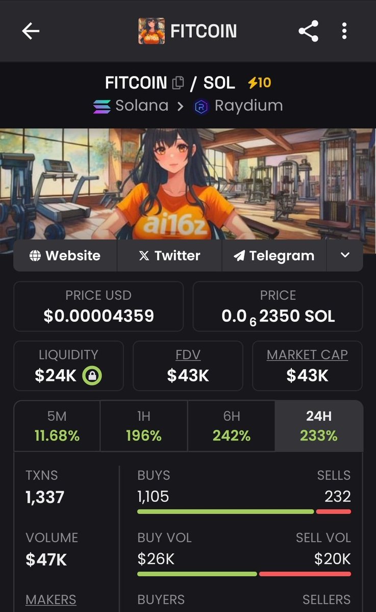 $cpu time for FIT