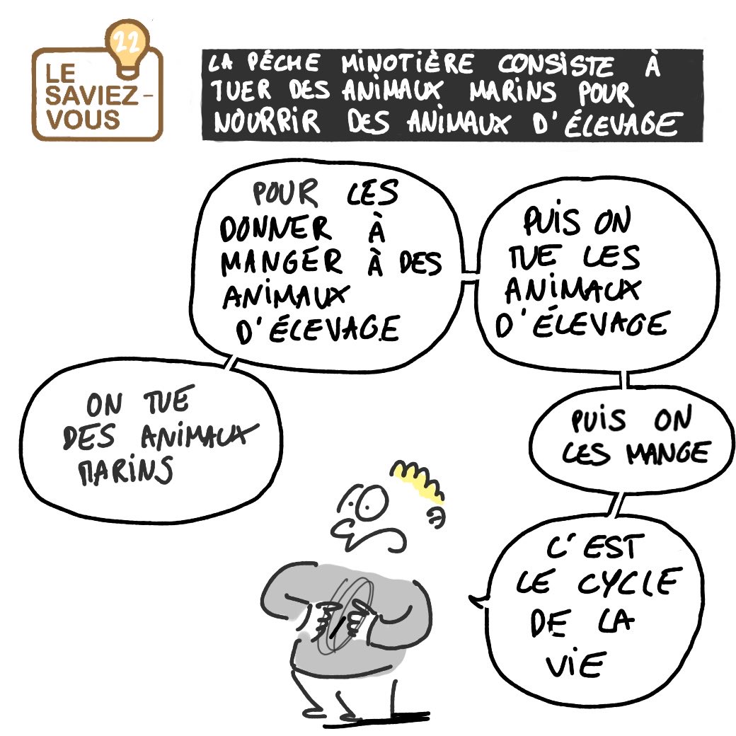 🤯 #leSaviezVous n°22
culture.fr/franceterme/te…
Vous connaissiez ce terme ?