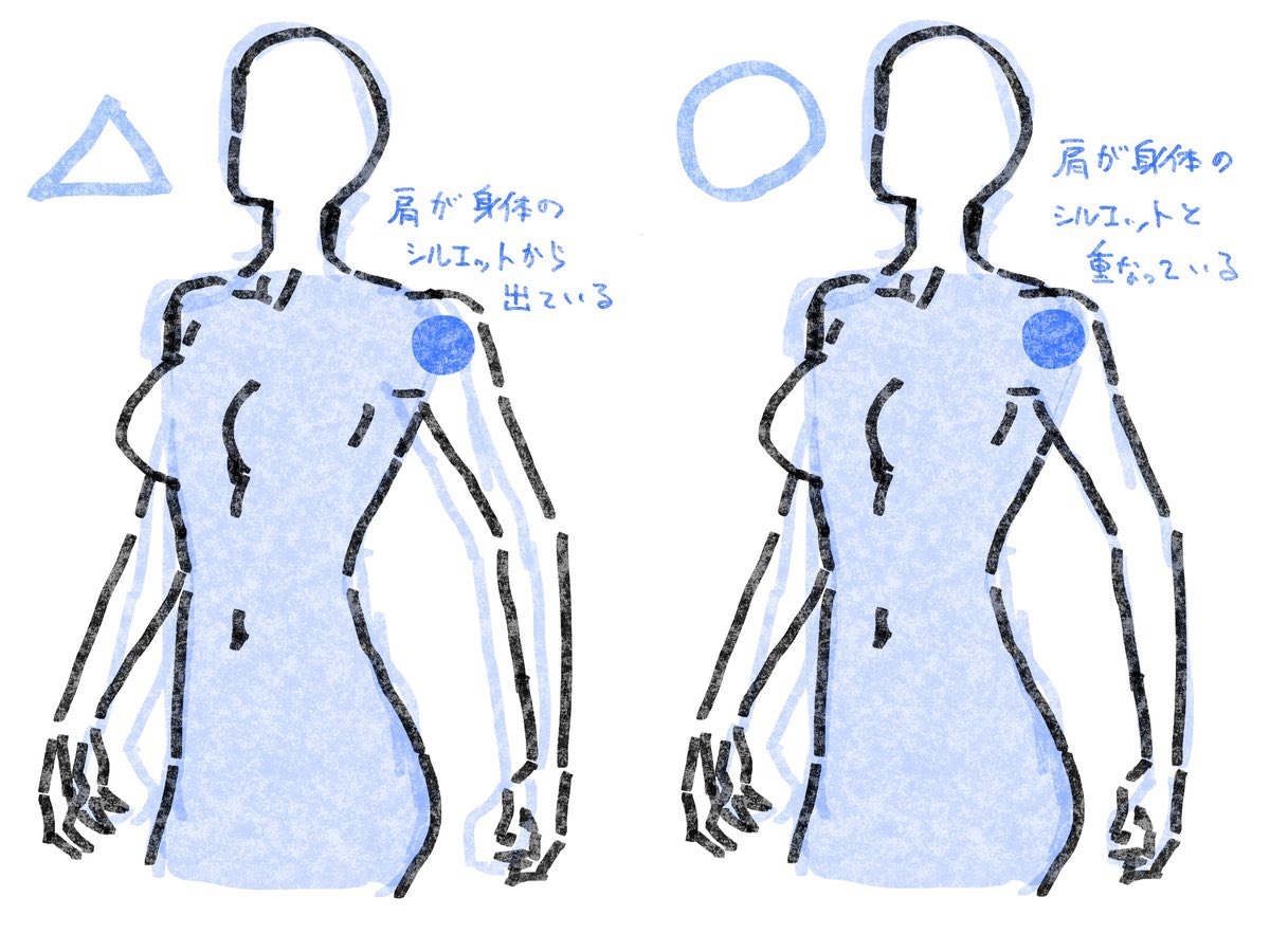 腕を描くときに注意してること 