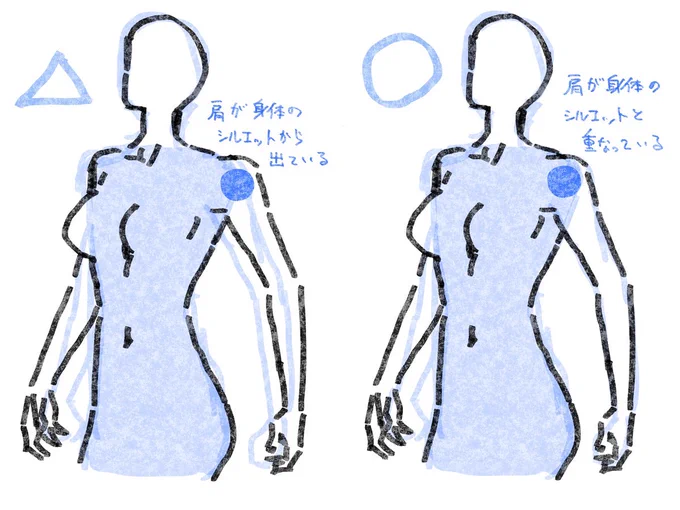 腕を描くときに注意してること 
