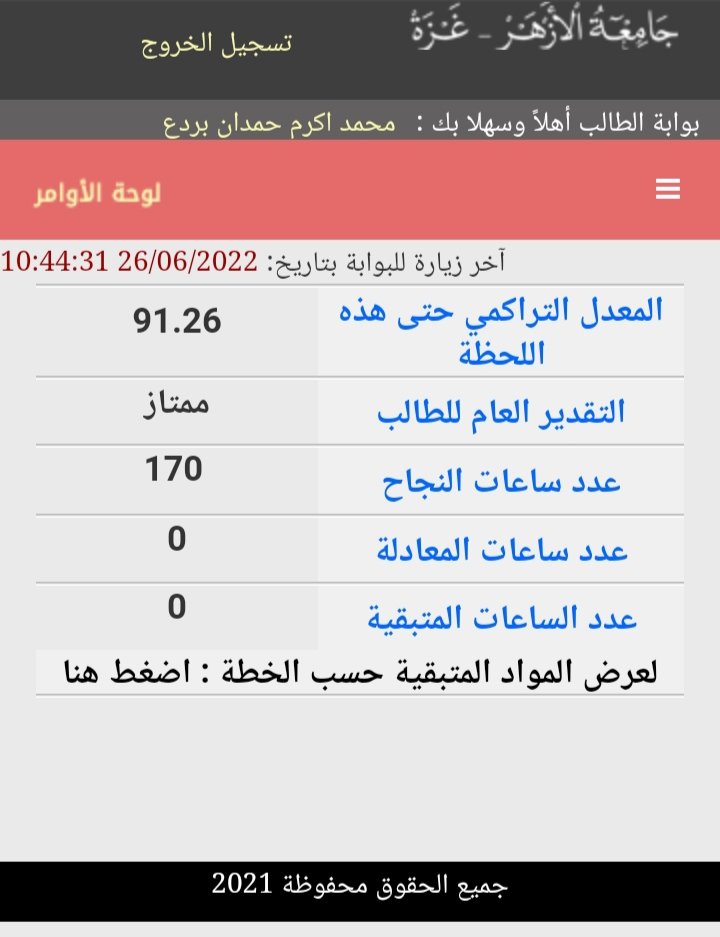 Mohammedbardaa7's tweet photo. ﴿وَآخِرُ دَعْوَاهُمْ أَنِ الْحَمْدُ لِلَّهِ رَبِّ الْعَالَمِينَ﴾
امتياز مع مرتبة الشرف رغم الظروف الحمدلله https://t.co/NyPstbpbWq
