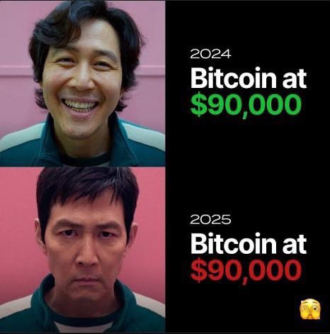 Toknex_xyz's tweet photo. $BTC https://t.co/KdgHenTnll