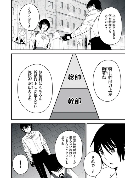 美少女達と異世界の地下都市でサバイバルする話(3/9) 