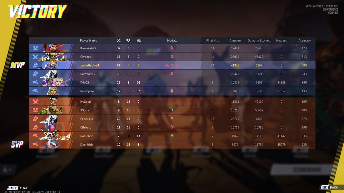 Hawkeye is so good lmao