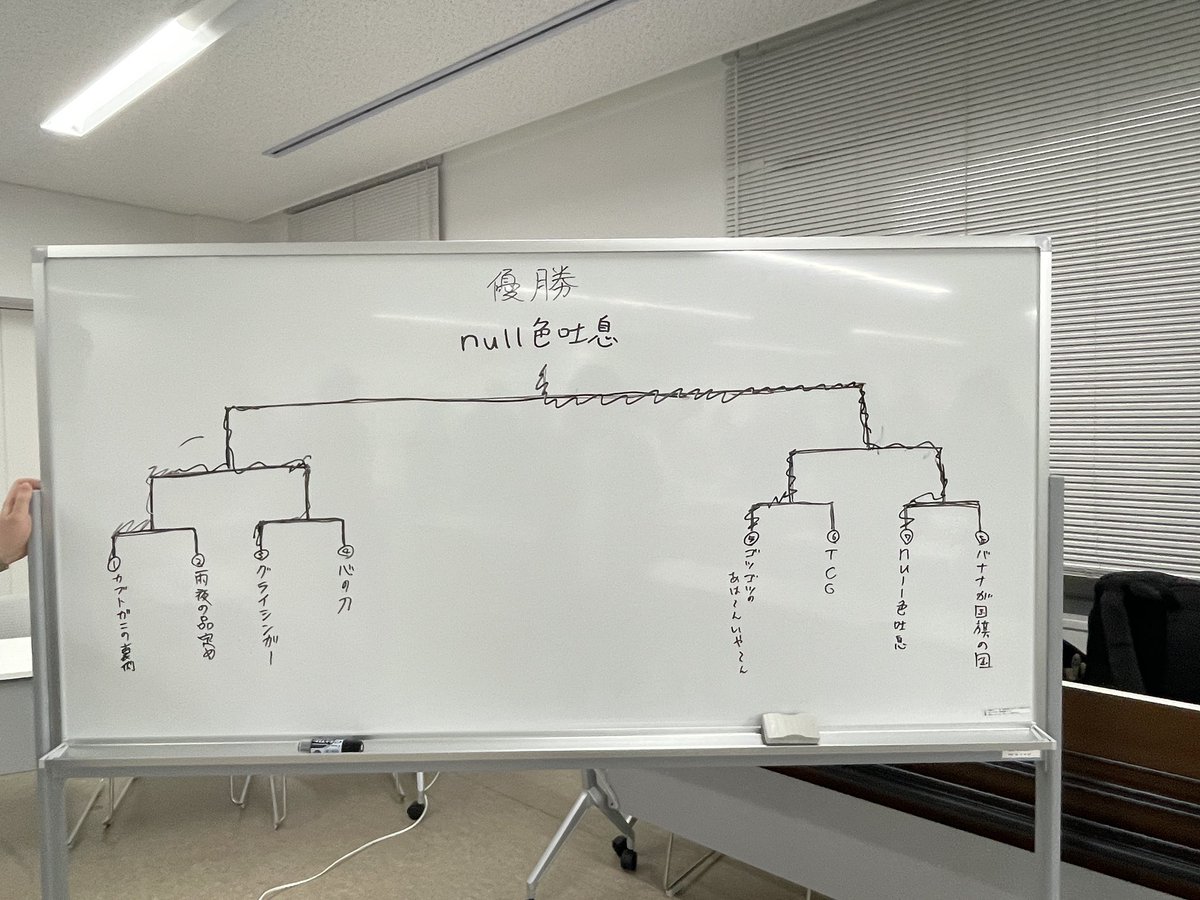 第２回 #大喜利師弟トーナメント 「成」
優勝はnull色吐息（Kou、さぐ）でした！

準優勝：グライシンガー（ジャージの顔、Y-Not）
ベスト4：カブトガニの裏側（上野チャーター、じゃん）ゴツゴツのあは～んいや～ん（くず鉄、セントラルゲート）