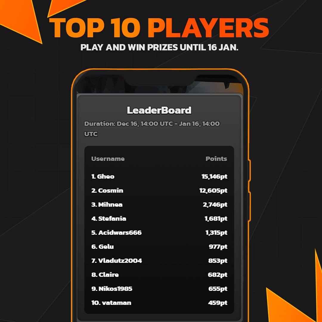 MultiFights (@multifights) on Twitter photo 🎄 Top 10 Fighters So Far! 🎄
<a href="/PulsarMoneyApp/">Pulsar.Money「 -o- 」</a> send 0.02 EGLD to 100 Retweets
The Christmas Event is on fire! 🔥 There's still time to play for free and claim your spot on the leaderboard. Event ends 16th January—don’t miss out! 🏆
➡️ game.multi-fights.com
#MultiversX 🎄 Top 10 Fighters So Far! 🎄
<a href="/PulsarMoneyApp/">Pulsar.Money「 -o- 」</a> send 0.02 EGLD to 100 Retweets
The Christmas Event is on fire! 🔥 There's still time to play for free and claim your spot on the leaderboard. Event ends 16th January—don’t miss out! 🏆
➡️ game.multi-fights.com
#MultiversX