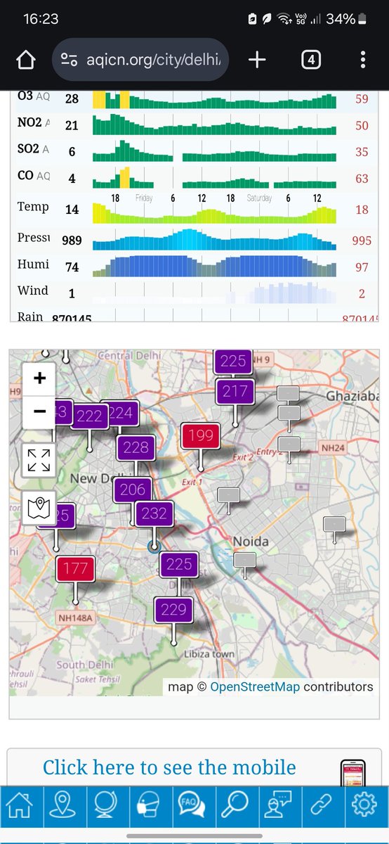 <a href="/CAQM_Official/">Commission for Air Quality Management</a> why still #GRAP3 in #Delhi NCR, when its below the threshold why you guys are exploiting us.
#pollution
#mismanagement