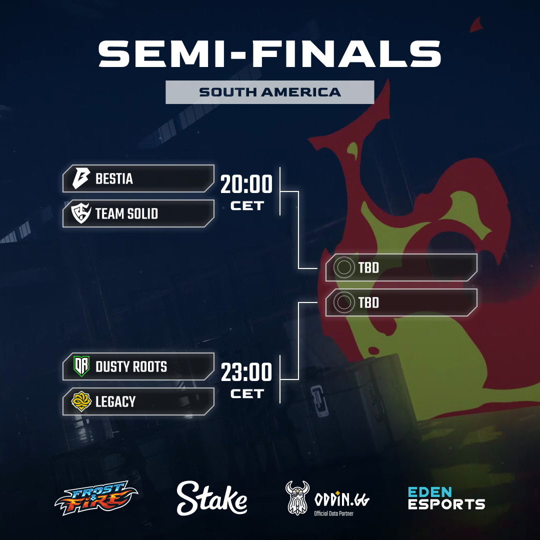 edenesportsgg's tweet photo. The grand prize is up for grabs and just a few steps away for the teams that reached the semi-finals of 🧊#FrostAndFire🔥 
South America 🌎
🕑 20:00 CET - @bestia_corp  VS @TeamSolid_of
📷 23:00 CET - @GoDustyRoots  VS @legacyggbr 
📷https://t.co/dgiFdDjXVj https://t.co/ebdHbQY9xx