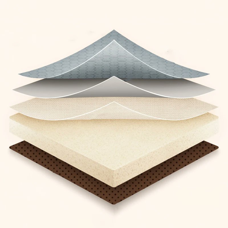 leadingOW's tweet photo. 3XL Pet Sofa Bed with Pillow
https://t.co/Qie0fIhUH6 https://t.co/qJVEycBUey