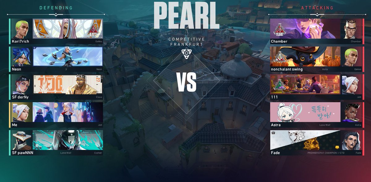 bu hangi köyün eşleşmesi a*