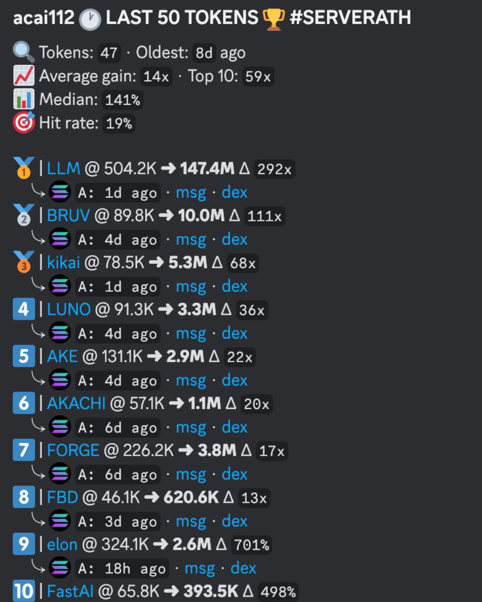 The Tribe F&F tweet media