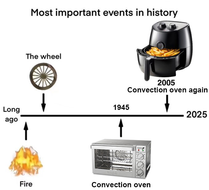 NeimoNeimon's tweet photo. @nocontextmemes https://t.co/m0fwmzRhUb