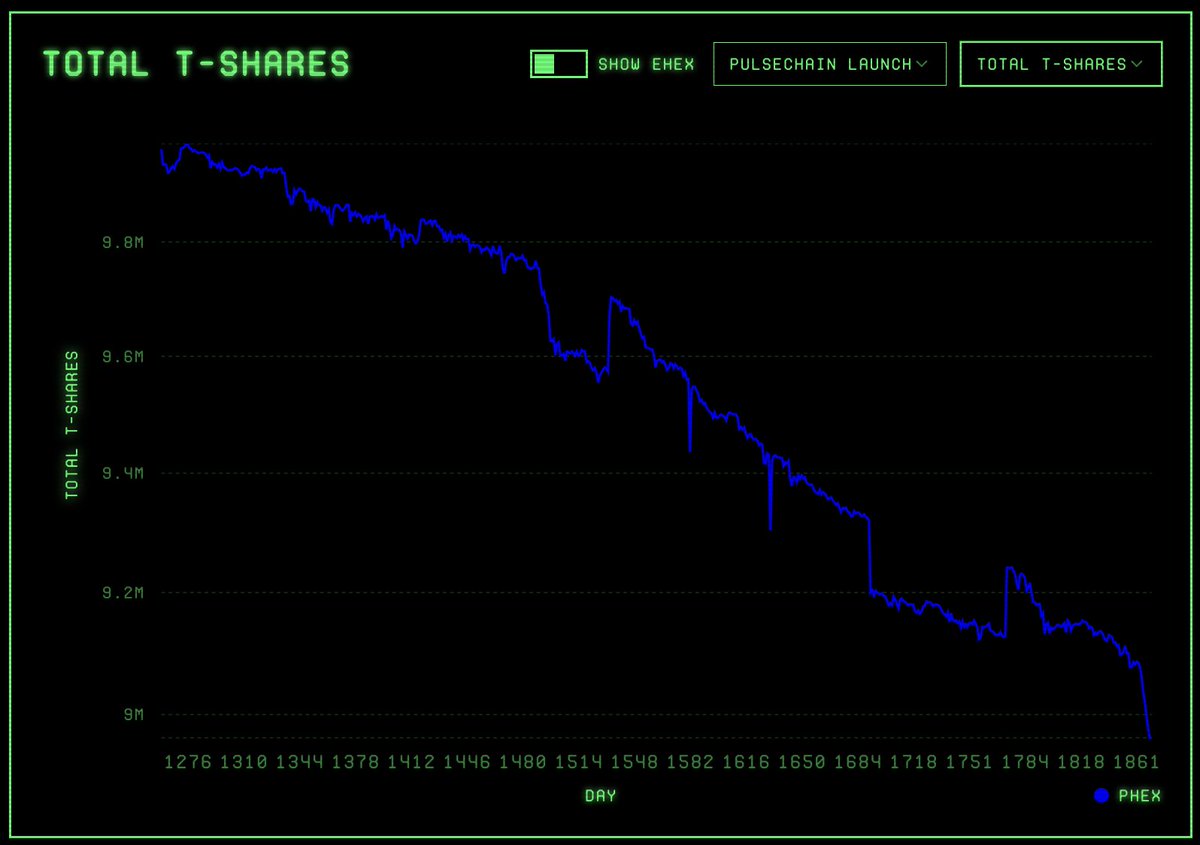 Hex Apple tweet media