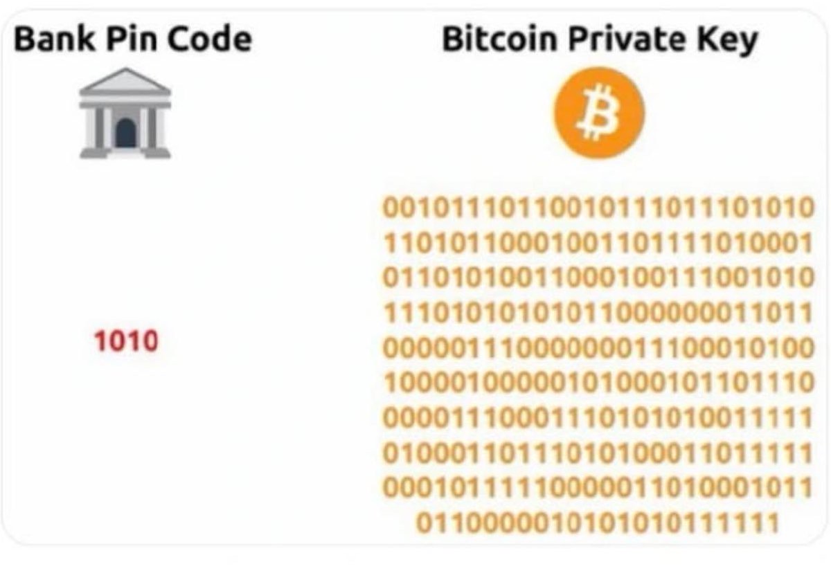 Bankers: “Quantum computing is a threat to #Bitcoin” Bitcoin: