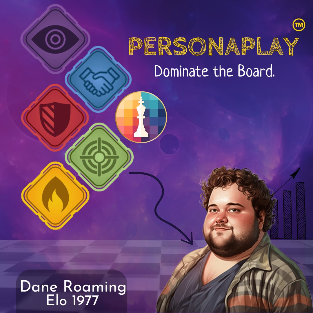 Chessiversegame's tweet image. 🎯 Unleash Your Inner Tactician with PersonaPlay’s Hunter Bots! 🧩♟️

Are you ready to master the art of chess tactics? 💡
Read the full article here : 
chessiverse.com/blog/unlock-yo…