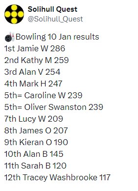 Solihull Group went bowling last night. How about you, what did you do.... apart from watch some telly.