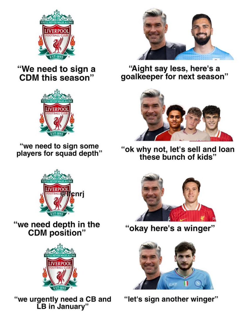Ajetechhh's tweet photo. Liverpool be like … 😂😂😂😂 https://t.co/2YMUqBDkb7