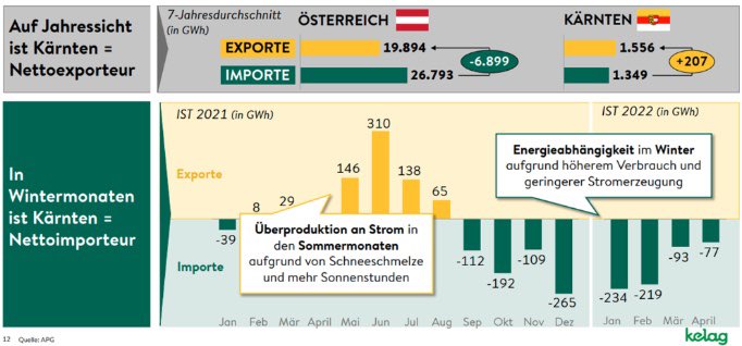 Fridays For Future Austria tweet media