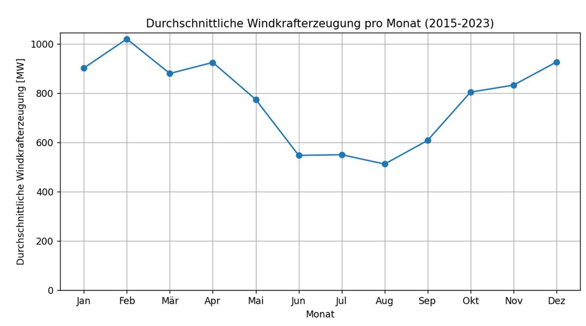 Fridays For Future Austria tweet media