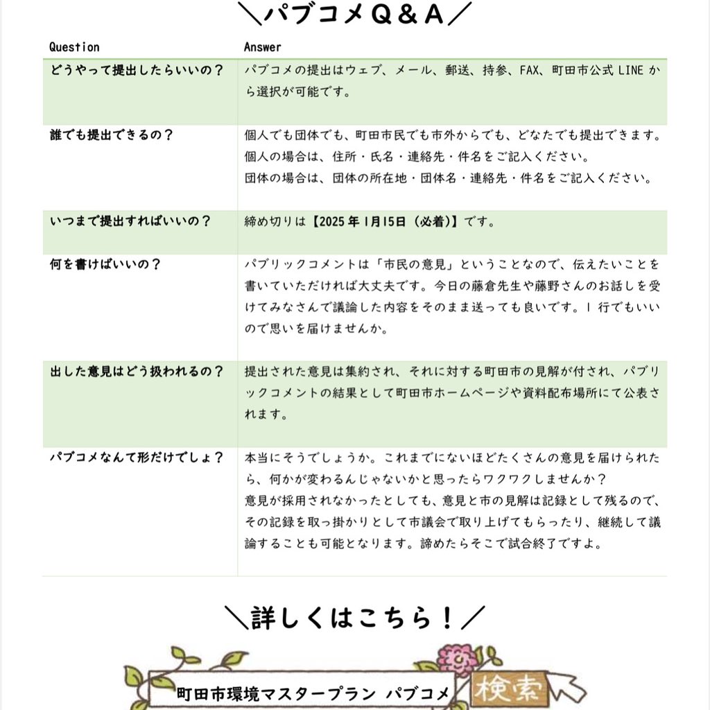 machida_CoRE's tweet photo. ⭐︎パブリックコメントは1/15まで！⭐︎

今、#町田市環境マスタープラン の見直しを行っています。これは、私たちの町をより住みやすく、環境にやさしいものにするための大切な計画なんです。
ぜひ、 #パブリックコメント であなたの声を届けてください！

#ぜろかーぼんしてぃまちだplus https://t.co/xirYRDiro2