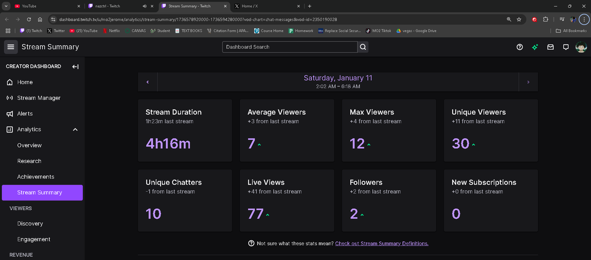 Great stream tonight guys 👍 More Face Cam streams tmr