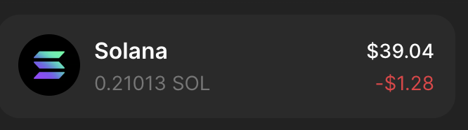 0xToastie's tweet photo. 0.2 sol challenge lets see where this takes us in the next week or so

tight SL and aiming for 40%-2x plays https://t.co/JTI14A7qzl