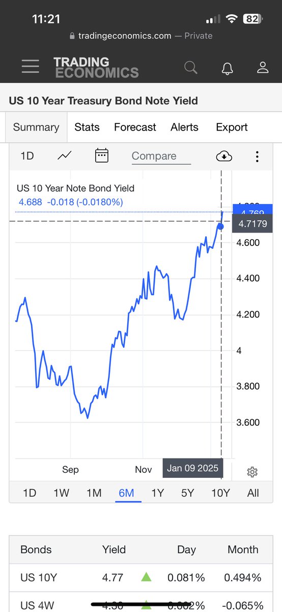 maineroadray's tweet image. Uk problem only?  Don’t think so……