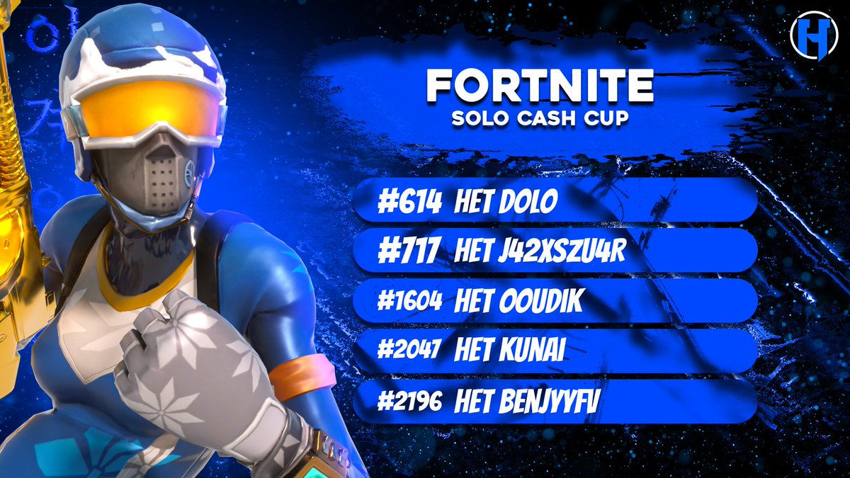 Team HET tweet media