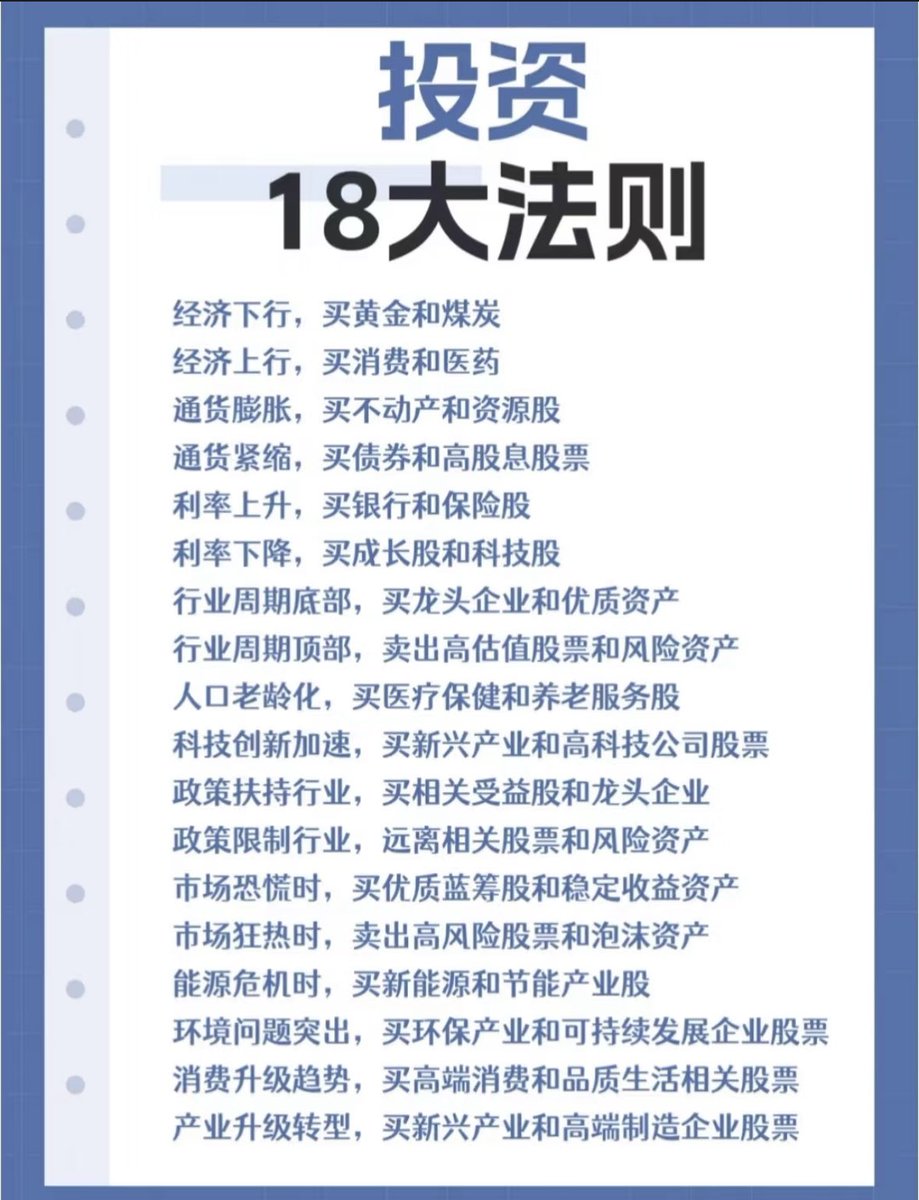 低等生物 (@didengshengwu) on Twitter photo 