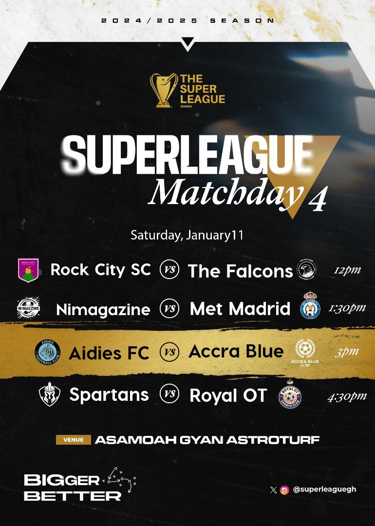 It’s #TheSuperLeagueGh Matchday!