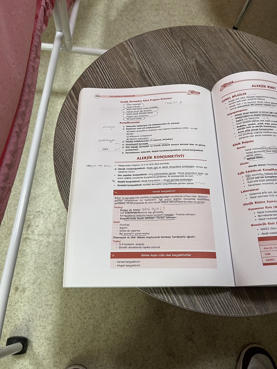 drZarok's tweet photo. Kızım Baban cerrah olacak ama senin de şahsi doktorun olmak için pediatri çalışıyor https://t.co/sPRhw8boaj