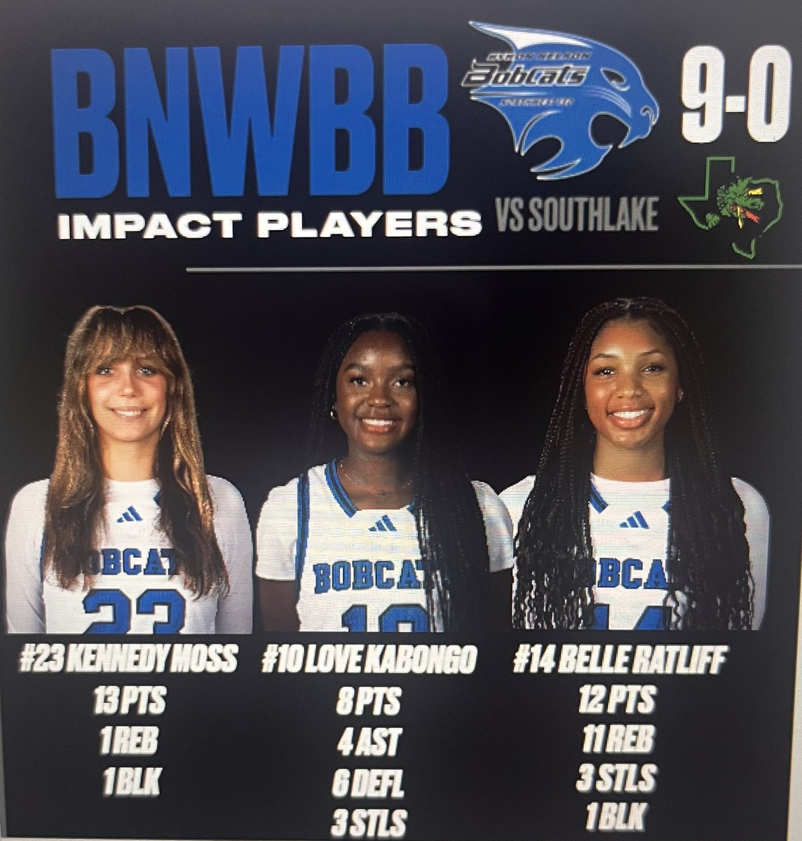 Byron Nelson Girls Basketball (@bnhsgbasketball) on Twitter photo Impact players vs Southlake! The Lady Bobcats are 9-0 in district!! 🐾🏀
<a href="/KennedyMoss_/">Kennedy Moss</a>
Love Kabongo
<a href="/BelleRatli75201/">Belle Ratliff</a> records her 15th double double of the season!!!
#wintheday #lockedinboi🔐
<a href="/Gosset41/">Brian Gosset</a> <a href="/dfwvarsity/">dfw varsity</a> <a href="/DMNGregRiddle/">Greg Riddle</a> <a href="/bballjkey/">Jason Key</a> <a href="/DfwSpot/">Girls Basketball Report</a> <a href="/AustinTGCA/">TGCA</a> <a href="/Tabchoops/">𝙏𝘼𝘽𝘾🏀📋</a> Impact players vs Southlake! The Lady Bobcats are 9-0 in district!! 🐾🏀
<a href="/KennedyMoss_/">Kennedy Moss</a>
Love Kabongo
<a href="/BelleRatli75201/">Belle Ratliff</a> records her 15th double double of the season!!!
#wintheday #lockedinboi🔐
<a href="/Gosset41/">Brian Gosset</a> <a href="/dfwvarsity/">dfw varsity</a> <a href="/DMNGregRiddle/">Greg Riddle</a> <a href="/bballjkey/">Jason Key</a> <a href="/DfwSpot/">Girls Basketball Report</a> <a href="/AustinTGCA/">TGCA</a> <a href="/Tabchoops/">𝙏𝘼𝘽𝘾🏀📋</a>