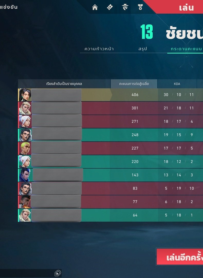 Sage pocket ก็ได้เอ้า