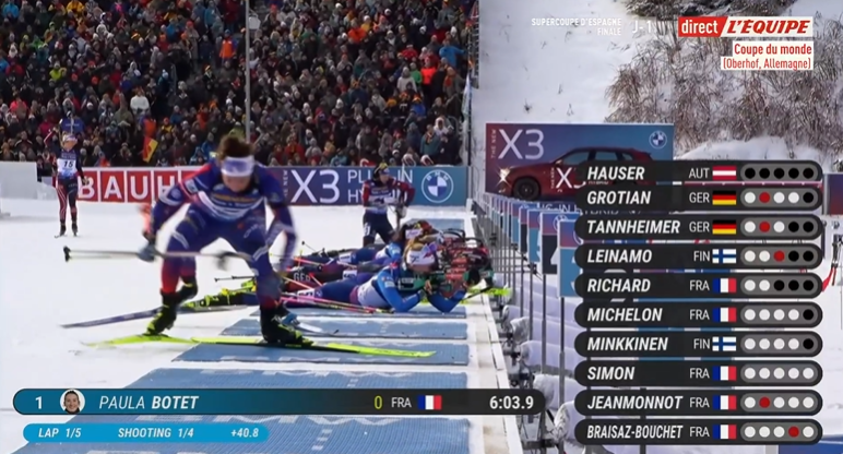 Biathlon Pics tweet media