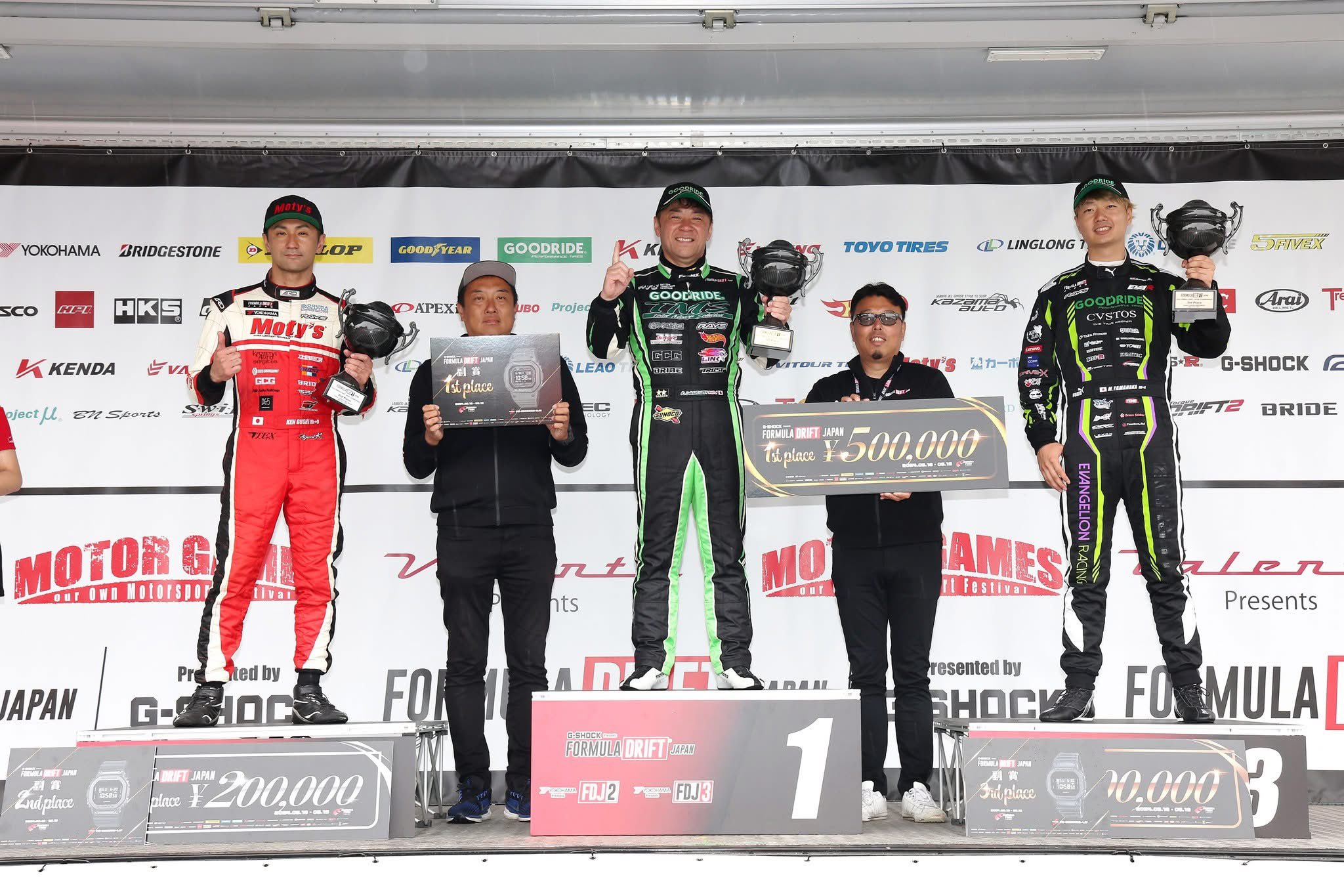 山田堂 Yoichi Rosé 2024 & 2023 2本セット EIJYO NOGUCHI | FORMURA DRIFT JAPAN