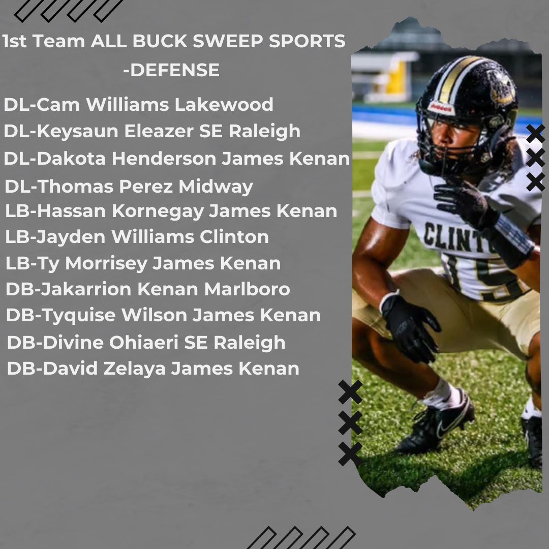 Buck Sweep Sports Podcast tweet media